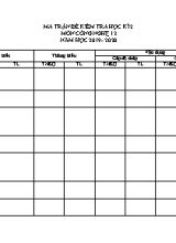 Ma trận đề kiểm tra học kỳ 2 môn Công nghệ 12 - Năm học 2019-2020
